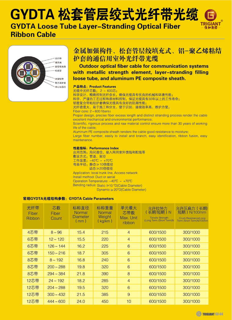 1524711669264001063.jpg g22+.jpg